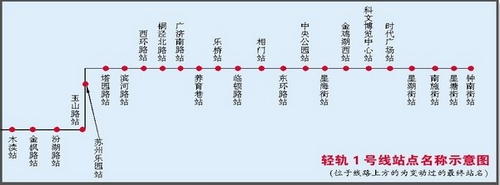 蘇州1號線即將開通 地鐵房房價值是否被透支