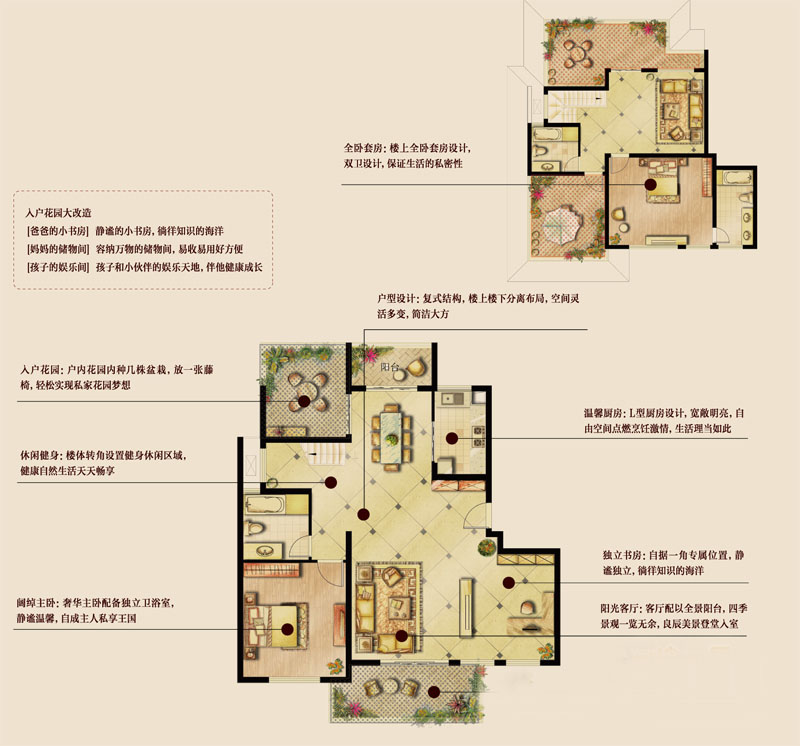 點(diǎn)擊圖片放大 B2戶型圖2室3廳3衛(wèi)1廚