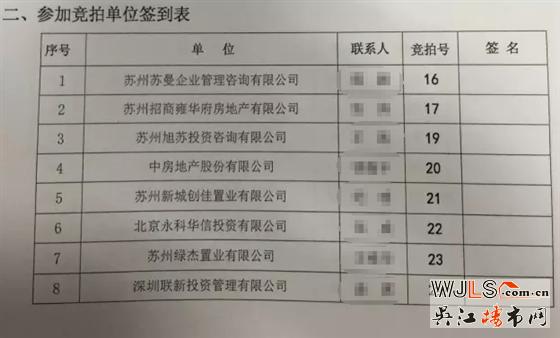 吳江土拍，新城、綠地44億拍走運(yùn)東三地塊，運(yùn)東房價必漲無疑！