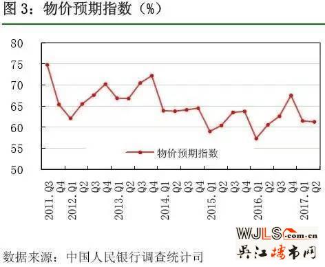 史上最嚴(yán)調(diào)控，買房人的熱情是不是被澆滅了？