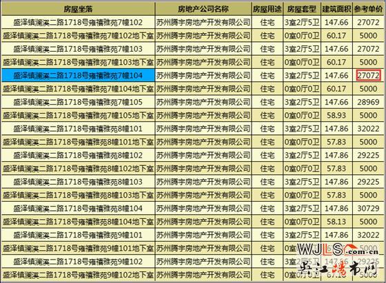 禹洲雍澤府首領(lǐng)證 已公開宋錦主題樣板房