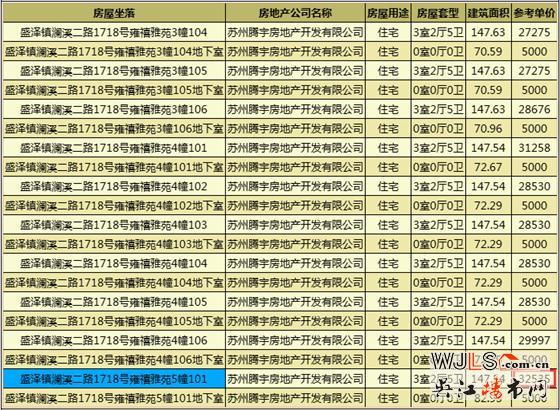 禹洲雍澤府首領(lǐng)證 已公開宋錦主題樣板房