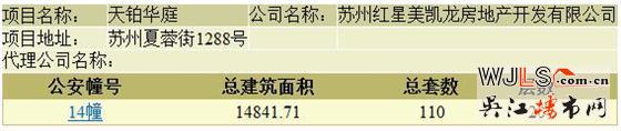 蘇州灣天鉑高層領(lǐng)證  預(yù)計(jì)11月10日加推