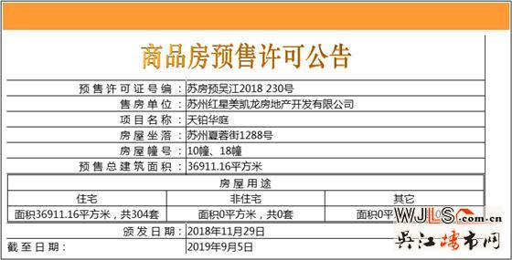 蘇州灣天鉑領(lǐng)兩預(yù)售證 預(yù)計11月30日加推