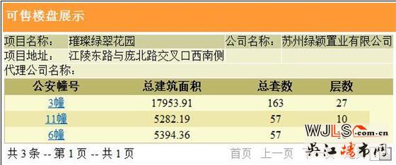 吳江兩盤齊領(lǐng)預(yù)售證  11月18號(hào)開盤