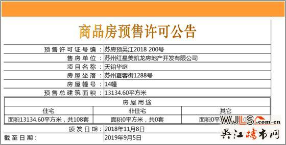 蘇州灣天鉑高層領(lǐng)證  預(yù)計(jì)11月10日加推