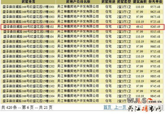 綠地林肯公館領(lǐng)證 備案價(jià)9265.48-10739.28元/平