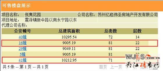 悅雋平瀾府領證 備案價9251.08-14941.36元/平