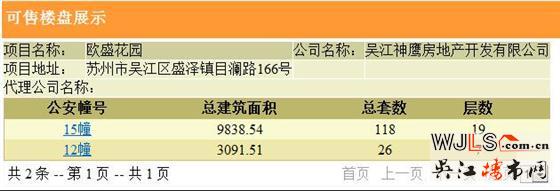 綠地林肯公館領(lǐng)證 備案價(jià)9265.48-10739.28元/平