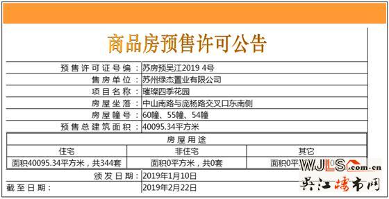 綠地江南華府領證  即將加推高層