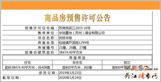 華潤太湖新城萬象府領(lǐng)證 備案價14468-15748.01元/平