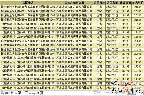 四季春曉領(lǐng)預(yù)售證  預(yù)計10月下旬開盤