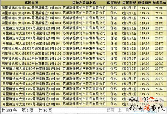 聯(lián)發(fā)頌棠雅庭領預售證 預計本周末開盤