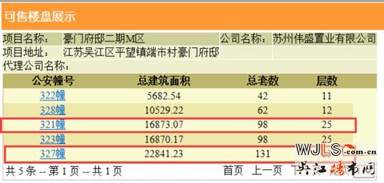 豪門(mén)府邸領(lǐng)預(yù)售證 備案價(jià)10291-11791元/平