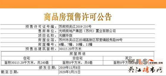 光樾華庭240套住宅領(lǐng)證  預(yù)計11月中下旬加推