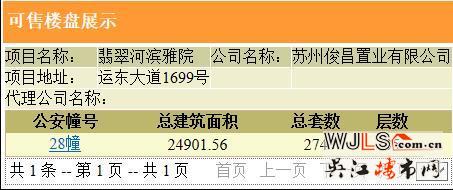 翡翠河濱雅院領(lǐng)預(yù)售證 預(yù)計(jì)12月21日加推