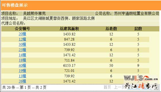 亨通朗詩熙華府首領預售證  備案價23764-31200元/平方米