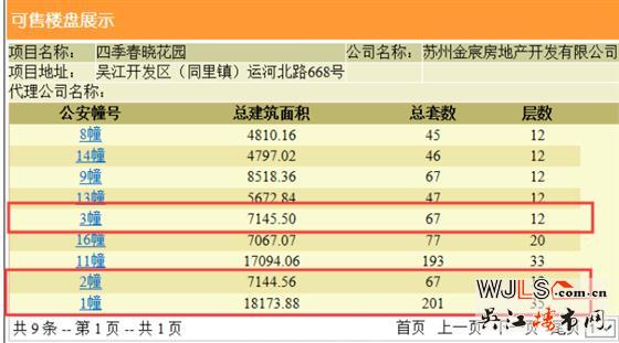 四季春曉領(lǐng)預(yù)售證 備案價(jià)17487-21271元/平米