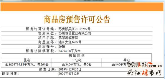 翡翠河濱雅院領預售證 預計本周末開盤