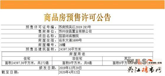 翡翠河濱雅院領(lǐng)預(yù)售證 預(yù)計(jì)12月21日加推