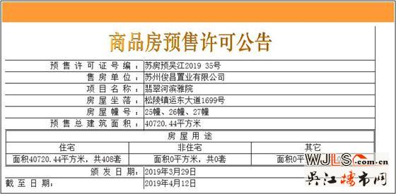 萬(wàn)科翡翠公園領(lǐng)證 備案價(jià)14256元/平起