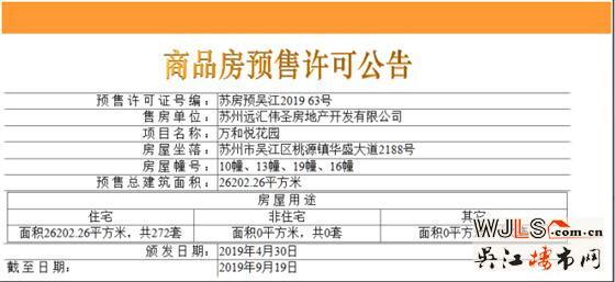 萬和悅花園領(lǐng)預(yù)售證 備案價9173-11052元/平