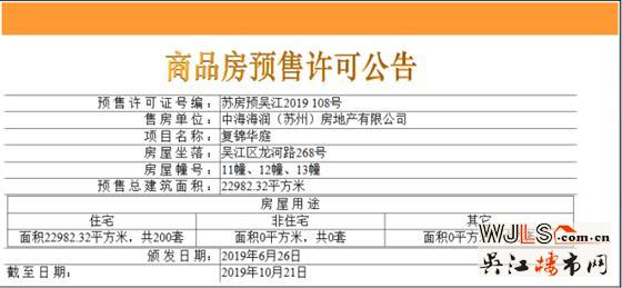 中海富仕居領(lǐng)預(yù)售證 備案價15500-19743元/平