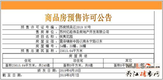 悅雋花園領預售證 預計6月19日加推