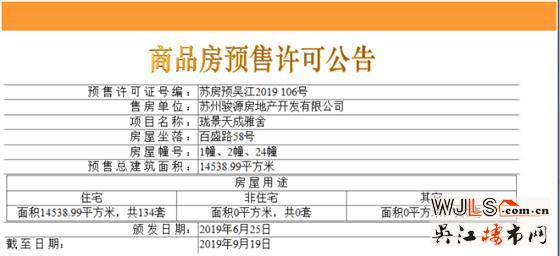 中駿云景臺領(lǐng)預(yù)售證 備案價14147.76-15204.7元/平