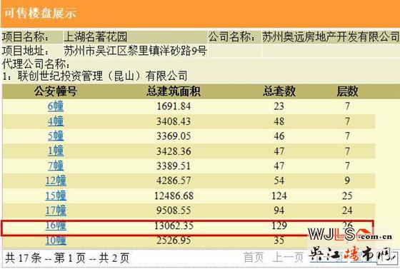 上湖名著領(lǐng)預(yù)售證 備案價(jià)16085-19954元/平