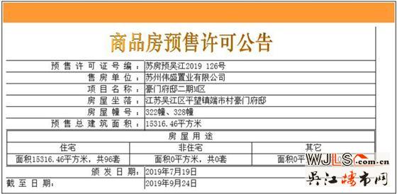 豪門府邸領預售證 備案價10769-12469元/平