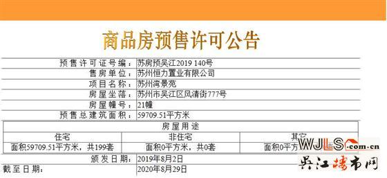 蘇州灣景苑領(lǐng)預(yù)售證 備案價15699-19499元/平