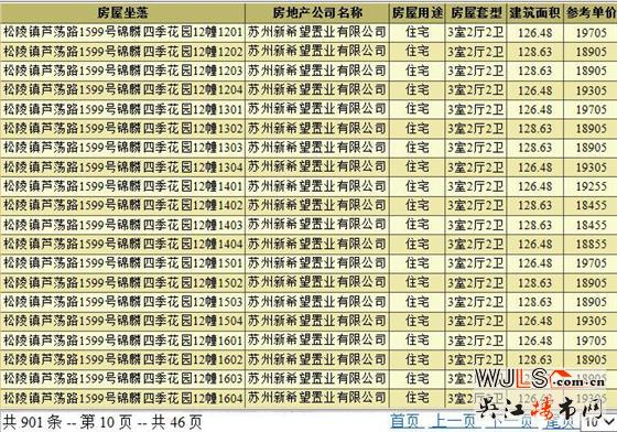 錦麟九里領預售證 備案價15155-19795元/平