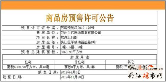 當(dāng)代ΜΟΜΛ大湖上品領(lǐng)預(yù)售證 備案價15179.5-17220元/平