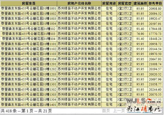 國風云樾花園領預售證 9月28日加推二期房源