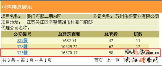 豪門(mén)府邸領(lǐng)預(yù)售證 備案價(jià)10792-11942元/平