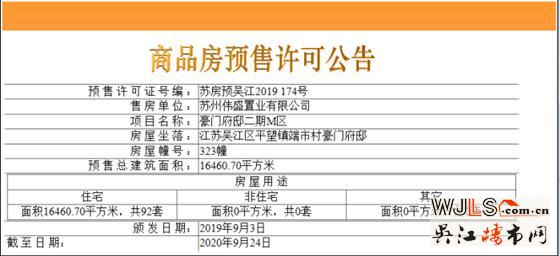 豪門(mén)府邸領(lǐng)預(yù)售證 備案價(jià)10792-11942元/平