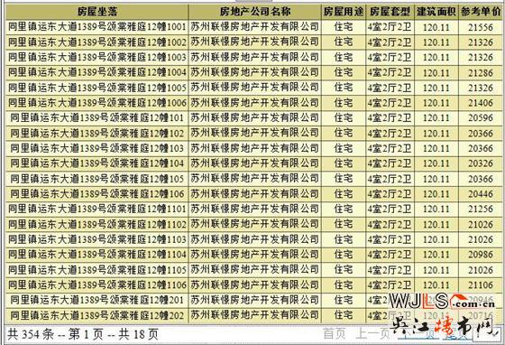 聯(lián)發(fā)頌棠雅庭領(lǐng)預(yù)售證 備案價19648-21556元/平