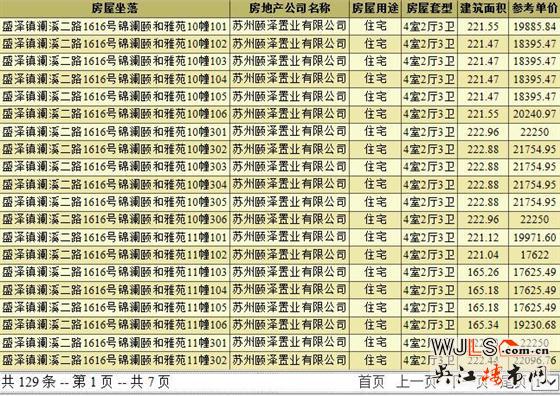 頤和公館領(lǐng)預(yù)售證  備案價(jià)17289-22250元/平米