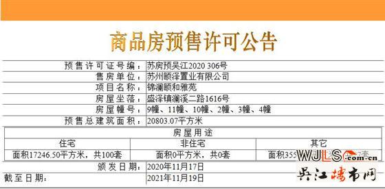 頤和公館領(lǐng)預(yù)售證  備案價(jià)17289-22250元/平米