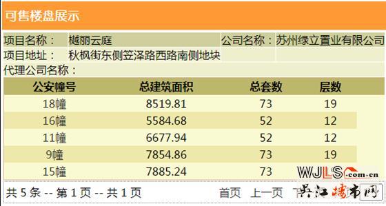 樾麗云庭裝修房領(lǐng)證 備案價23846.5-26447元/平米