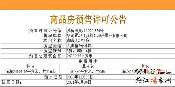 湖灣天地領預售證  備案均價21632.6元/平方