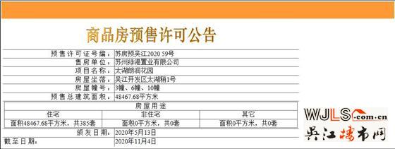 綠地太湖朗峯領(lǐng)取預(yù)售  預(yù)計(jì)5月首次開盤