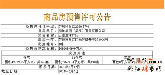 綠地云景首領預售證  住宅備案均價30977元/平米