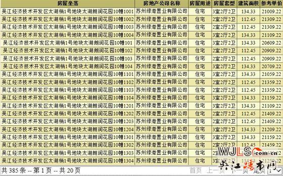 綠地太湖朗峯領(lǐng)取預(yù)售  預(yù)計(jì)5月首次開盤