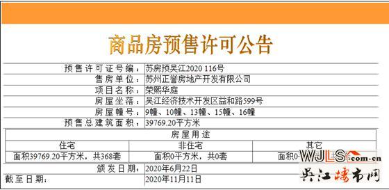 榮熙華庭首次領(lǐng)取預售證  備案價16984-21141元/平