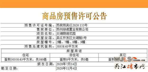 綠地太湖朗峯領預售證 備案均價21633元/平米