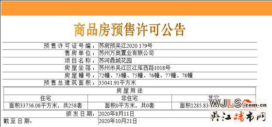 世茂蘇河鷺鳴首領(lǐng)證 預(yù)計(jì)本周五開盤