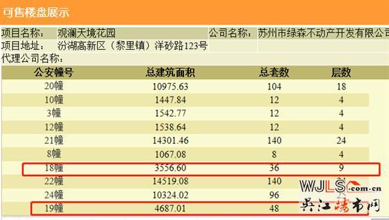 觀瀾天境花園領(lǐng)預(yù)售證  備案價15784.68-22849.89元/平米