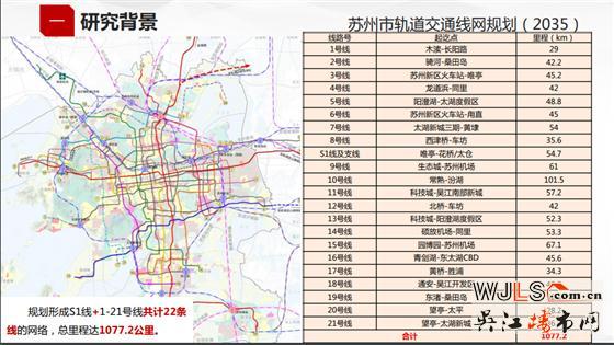 吳江的這個地方被你忽略了，未來可能是一匹黑馬！